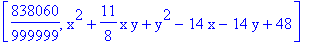 [838060/999999, x^2+11/8*x*y+y^2-14*x-14*y+48]